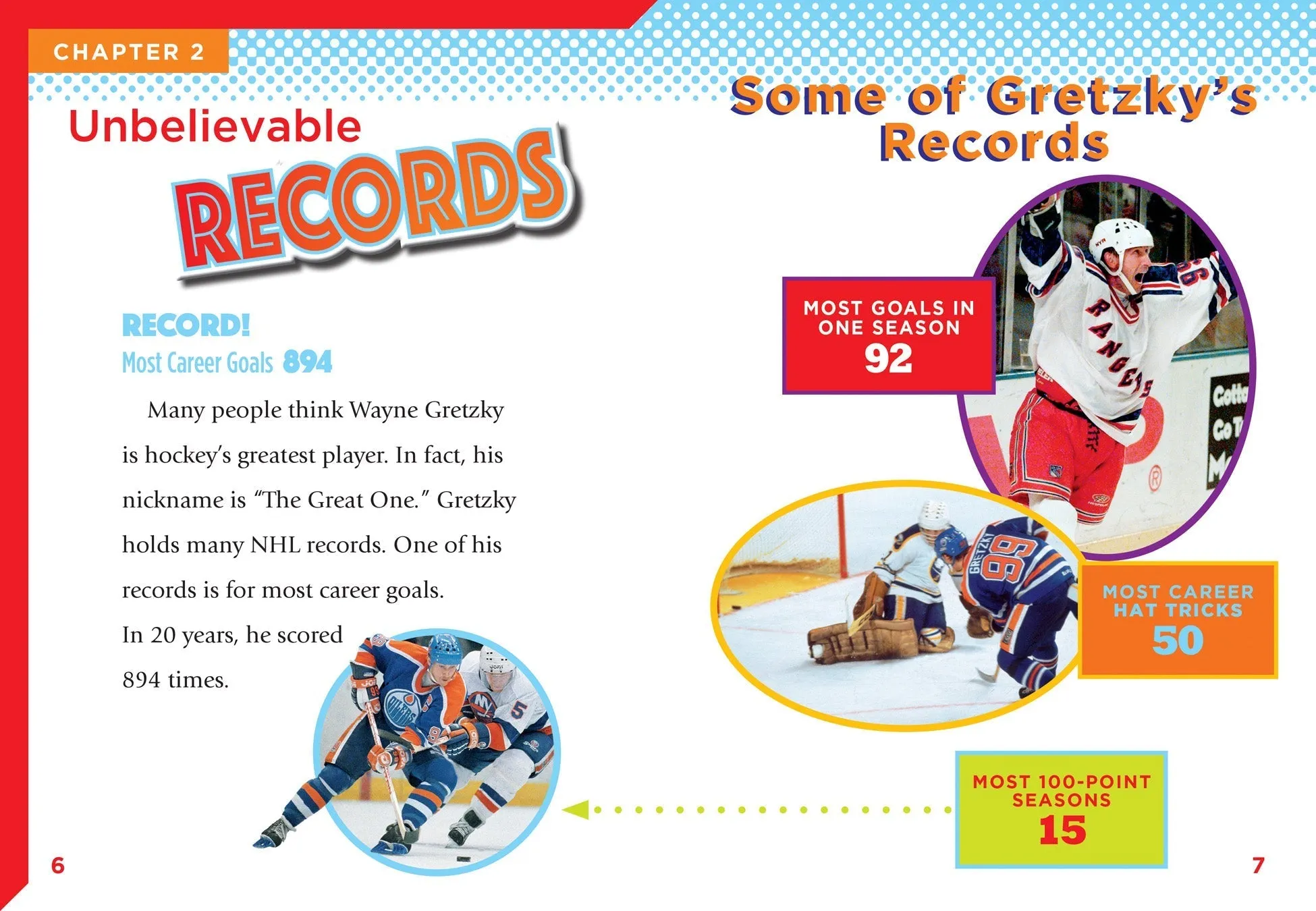 Hockey Records